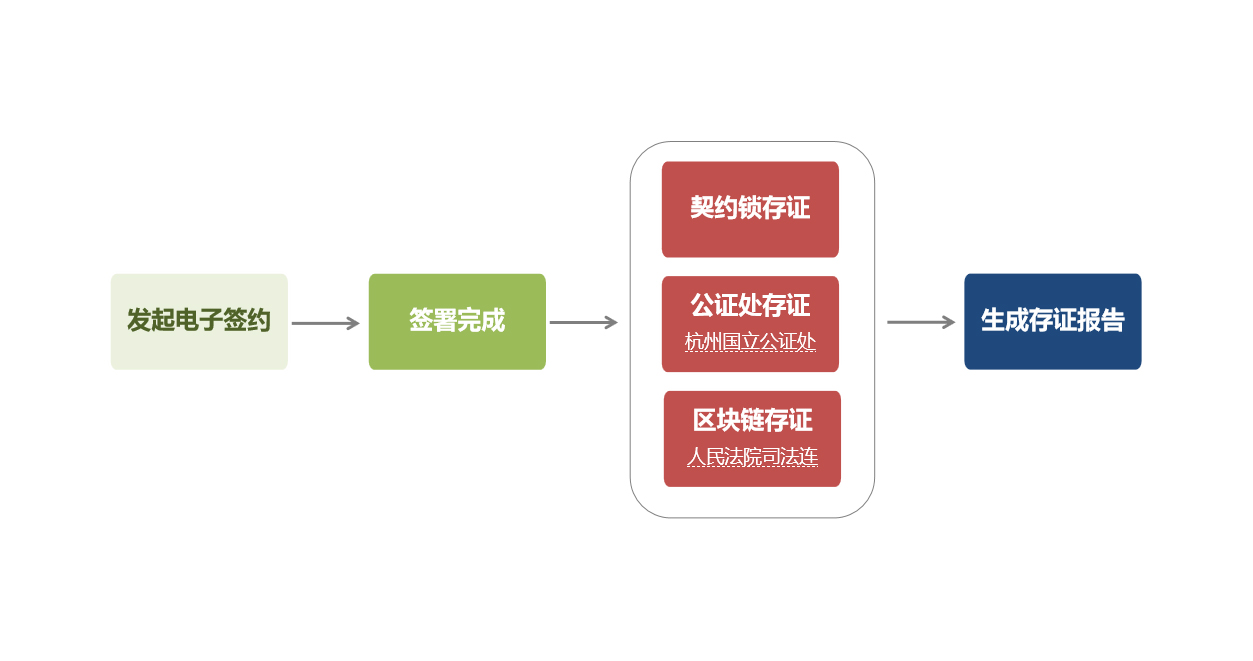 AG旗舰厅 (中国大陆) 有限公司官网