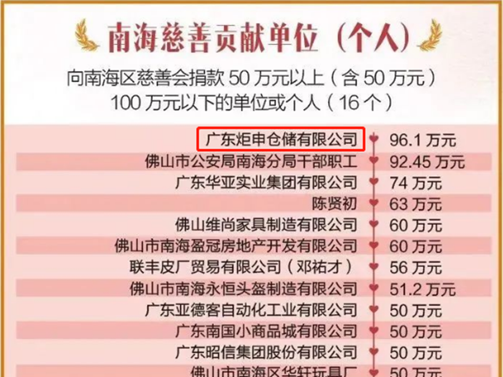 AG旗舰厅 (中国大陆) 有限公司官网